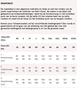 Mart Visser Roseline Blazer Navy / Off White multicolor Sale